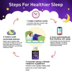 Alxfresh Melatonin Capsules