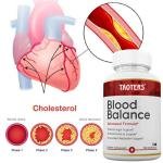 Taoters Blood Balance Capsules